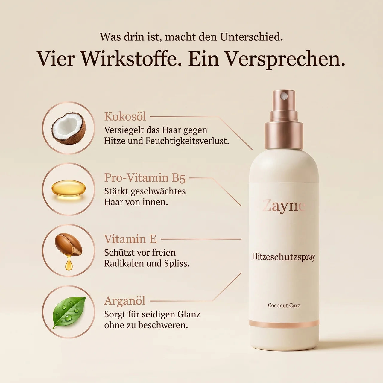 ZAYNE - Hitzeschutzspray Coconut Care